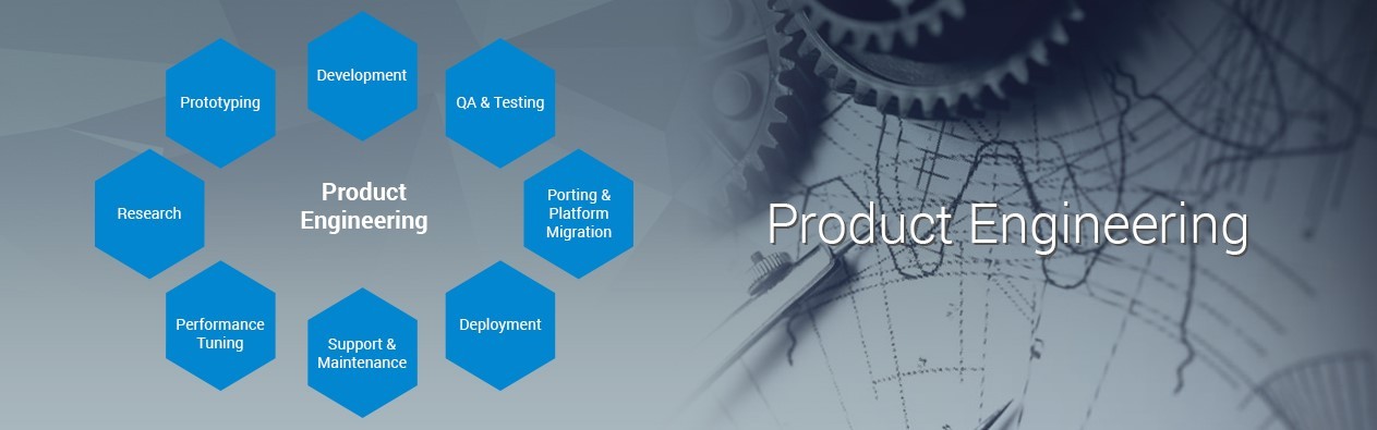 Product Engineering, formula to incorporate concept into product!